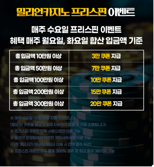 밀리언카지노 프리스핀 이벤트